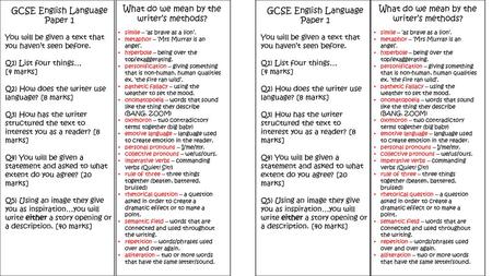 What do we mean by the writer’s methods? GCSE English Language Paper 1