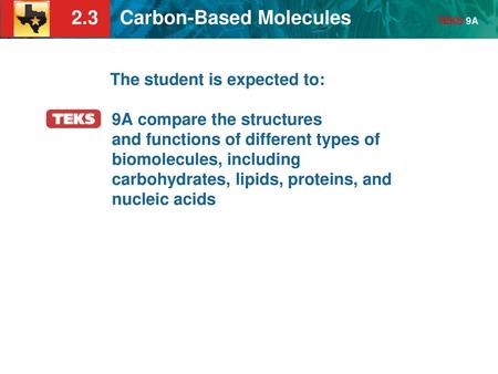 The student is expected to: 9A compare the structures and functions of different types of biomolecules, including carbohydrates, lipids, proteins, and.