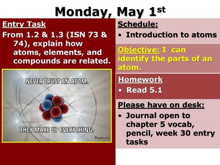 Monday, May 1st Entry Task From 1.2 & 1.3 (ISN 73 & 74), explain how atoms, elements, and compounds are related. Schedule: Introduction to atoms Objective: