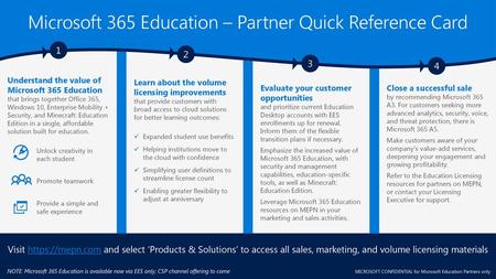 Microsoft 365 Education – Partner Quick Reference Card