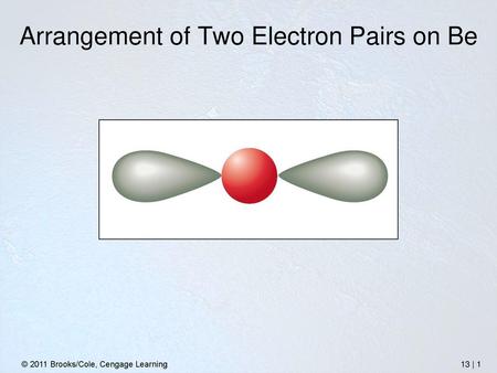 Arrangement of Two Electron Pairs on Be