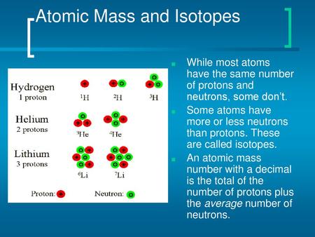 Atomic Mass and Isotopes