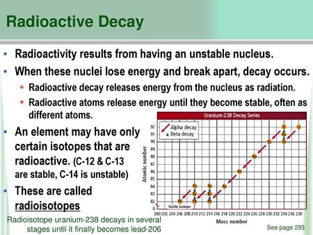 Radioactive Decay Radioactivity results from having an unstable nucleus. When these nuclei lose energy and break apart, decay occurs. Radioactive decay.