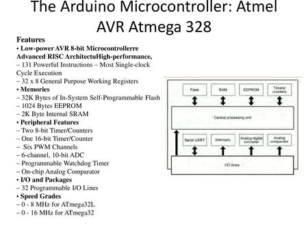 The Arduino Microcontroller: Atmel AVR Atmega 328