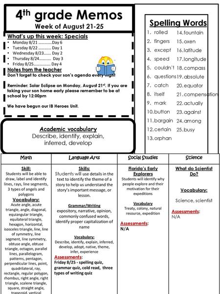 4th grade Memos Spelling Words Week of August 21-25