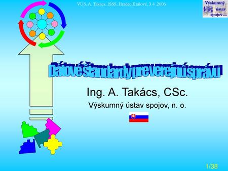 Ing. A. Takács, CSc. Výskumný ústav spojov, n. o.