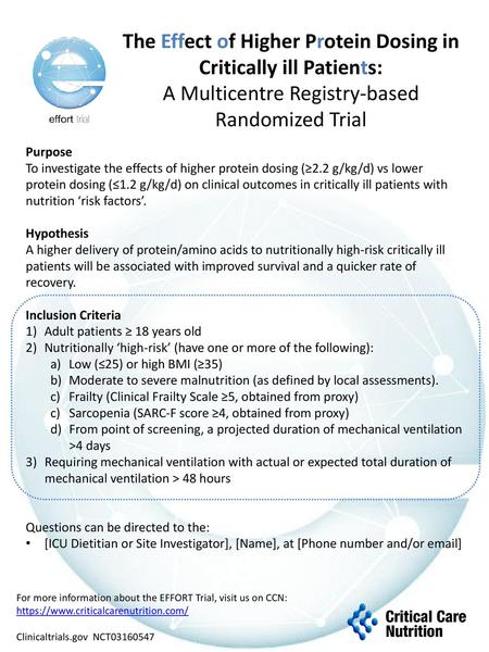 The Effect of Higher Protein Dosing in Critically ill Patients: A Multicentre Registry-based Randomized Trial Purpose To investigate the effects of higher.