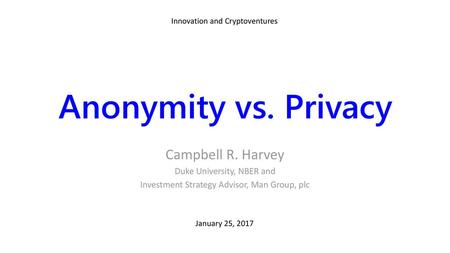 Anonymity vs. Privacy Campbell R. Harvey Duke University, NBER and