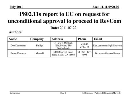 November 2008 doc.: IEEE /1437r1 July 2011