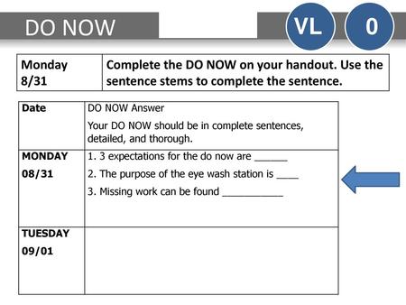 DO NOW VL 0 Monday 8/31 Complete the DO NOW on your handout. Use the sentence stems to complete the sentence. Date DO NOW Answer Your DO NOW should.