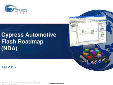 Cypress Automotive Flash Roadmap (NDA)