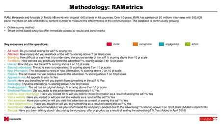 Methodology: RAMetrics