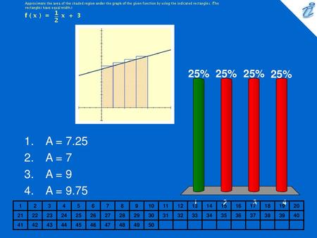 Approximate the area of the shaded region under the graph of the given function by using the indicated rectangles. (The rectangles have equal width.) {image}