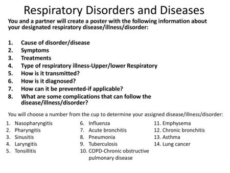 Respiratory Disorders and Diseases