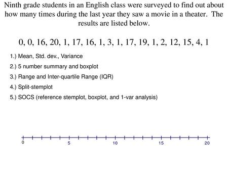 Ninth grade students in an English class were surveyed to find out about how many times during the last year they saw a movie in a theater. The results.