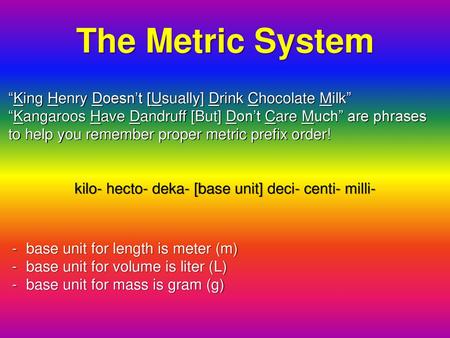 kilo- hecto- deka- [base unit] deci- centi- milli-