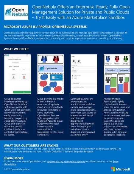 OpenNebula Offers an Enterprise-Ready, Fully Open Management Solution for Private and Public Clouds – Try It Easily with an Azure Marketplace Sandbox MICROSOFT.