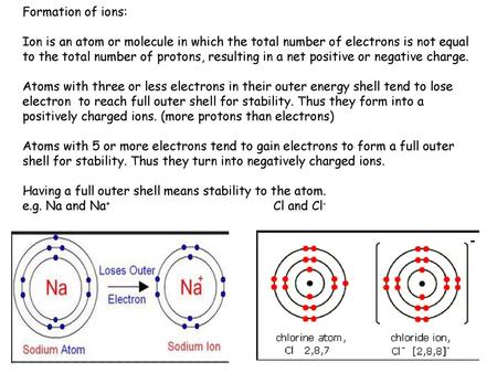 Formation of ions: Ion is an atom or molecule in which the total number of electrons is not equal to the total number of protons, resulting in a net positive.