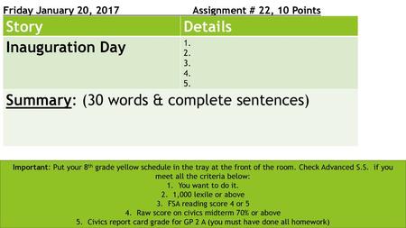 Summary: (30 words & complete sentences)