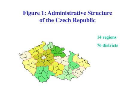 Figure 1: Administrative Structure of the Czech Republic