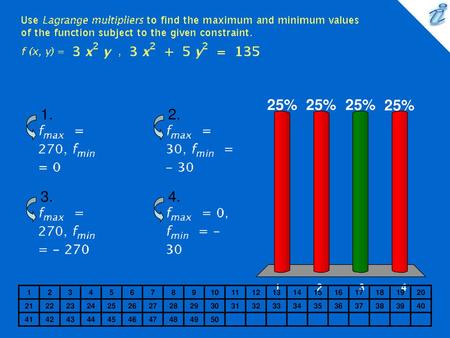 fmax = 270, fmin = 0 fmax = 30, fmin = - 30 fmax = 270, fmin = - 270