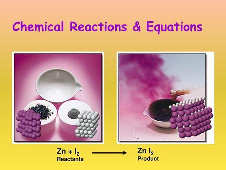 Chemical Reactions & Equations