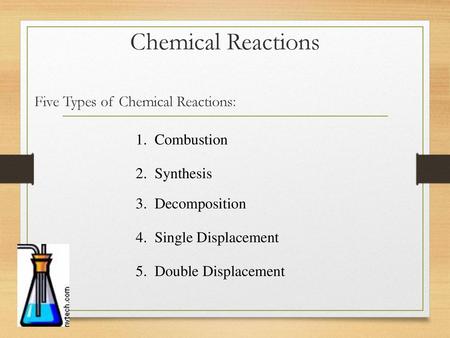 Chemical Reactions Five Types of Chemical Reactions: 1. Combustion