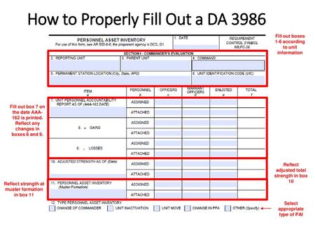 How to Properly Fill Out a DA 3986