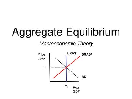 Aggregate Equilibrium