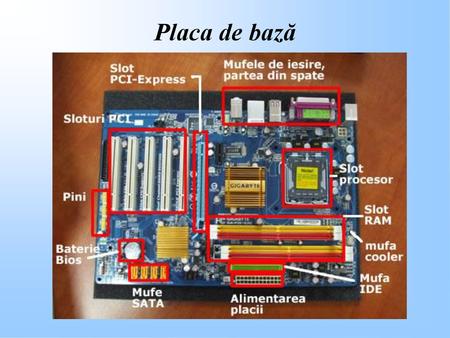 Placa de bază.