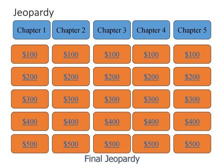 Jeopardy Final Jeopardy Chapter 1 Chapter 2 Chapter 3 Chapter 4