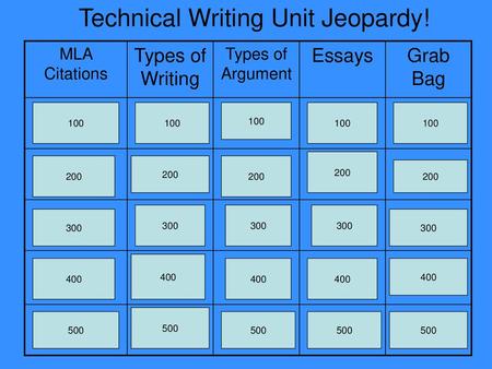 Technical Writing Unit Jeopardy!