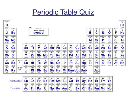 Periodic Table Quiz.