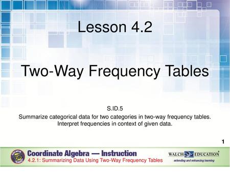 Two-Way Frequency Tables