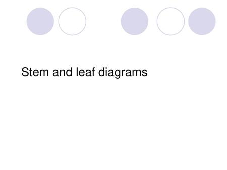 Stem and leaf diagrams.