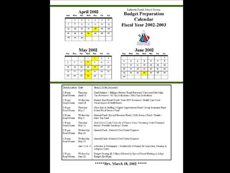 Budget Preparation Calendar for Fiscal Year