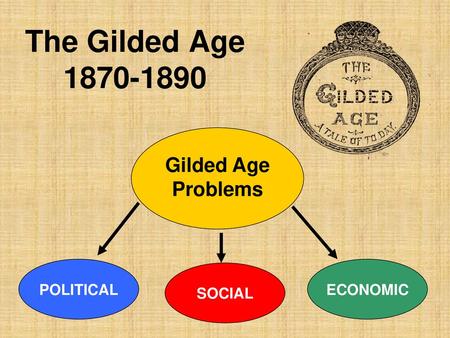 The Gilded Age 1870-1890 Gilded Age Problems POLITICAL ECONOMIC SOCIAL.