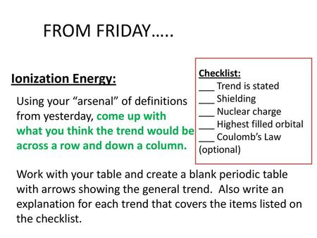 FROM FRIDAY….. Ionization Energy: