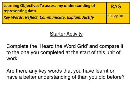 Learning Objective: To assess my understanding of representing data