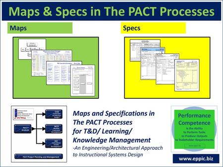 Maps & Specs in The PACT Processes