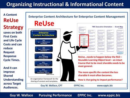 Organizing Instructional & Informational Content