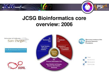 JCSG Bioinformatics core overview: 2006