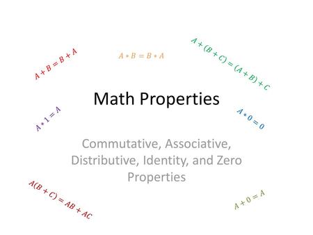 Commutative, Associative, Distributive, Identity, and Zero Properties