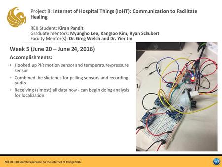 Project 8: Internet of Hospital Things (IoHT): Communication to Facilitate Healing REU Student: Kiran Pandit Graduate mentors: Myungho Lee, Kangsoo Kim,