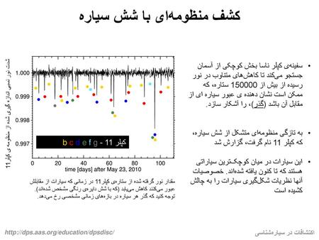 کشف منظومه‌ای با شش سیاره