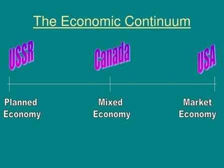 The Economic Continuum