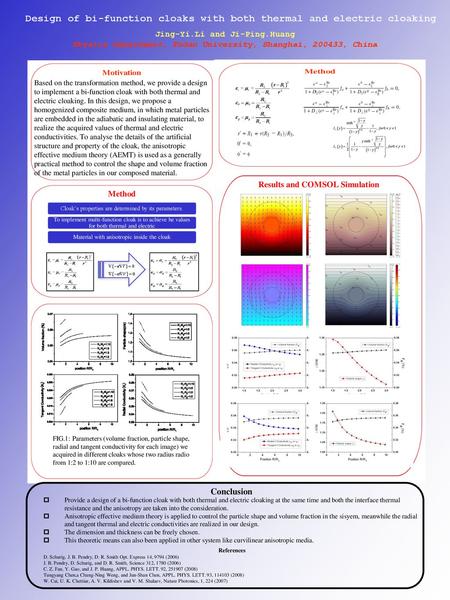 Design of bi-function cloaks with both thermal and electric cloaking