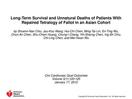 Circ Cardiovasc Qual Outcomes