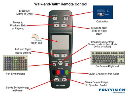 Walk-and-TalkTM Remote Control