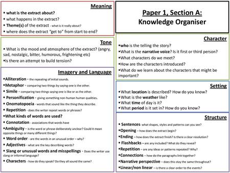 Paper 1, Section A: Knowledge Organiser